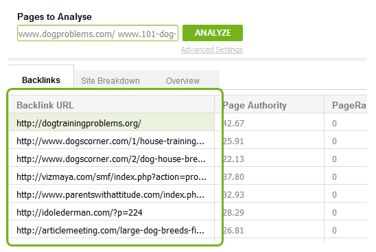 uncover competitors links