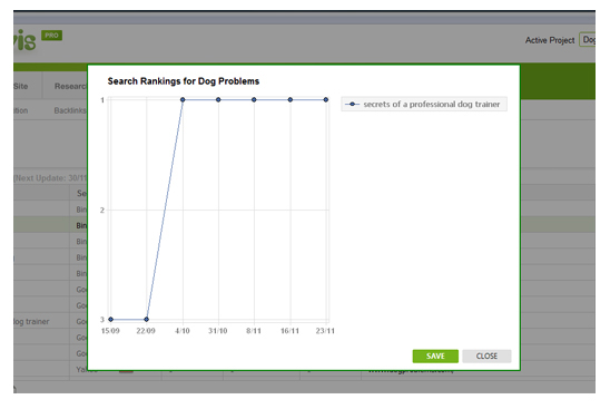 traffic travis ranking graph