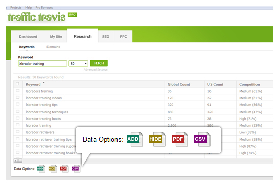 traffic travis keyword finder